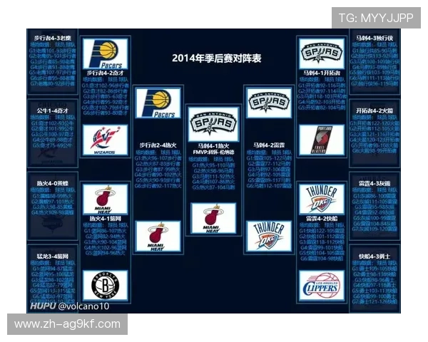 虎扑NBA数据与统计，查询NBA球员与球队的详细数据